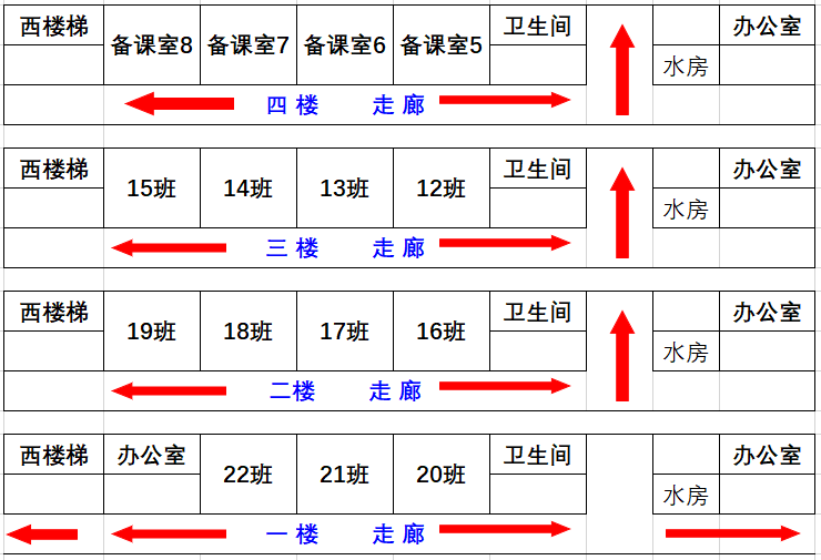 宿州二中雪楓中學(xué)校區(qū)2024年“5.12”防震疏散演練方案